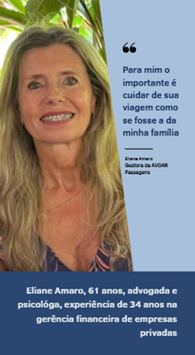 Eliane - Gestora AVOAR